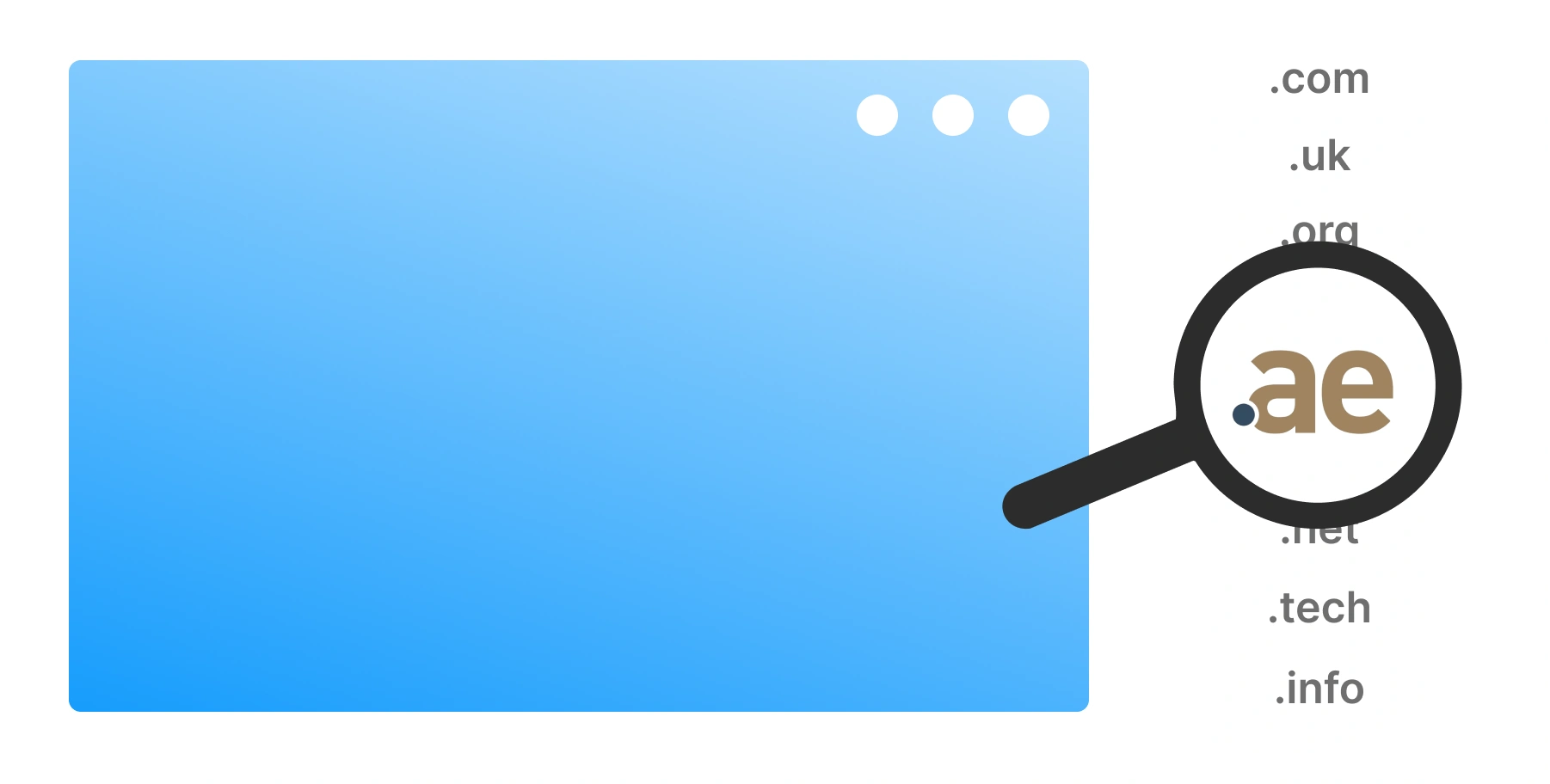 Illustration of a magnifying glass highlighting the .ae domain extension among domains like .com, .uk, and .org, next to a blue browser window—showcasing why Gatehills is the best domain and hosting provider company for your needs.