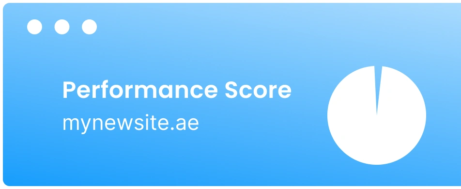 A blue digital card displays Performance Score and mynewsite.ae beside a mostly filled white pie chart, highlighting how gatehills can help you use the best domain and hosting provider company for top performance.
