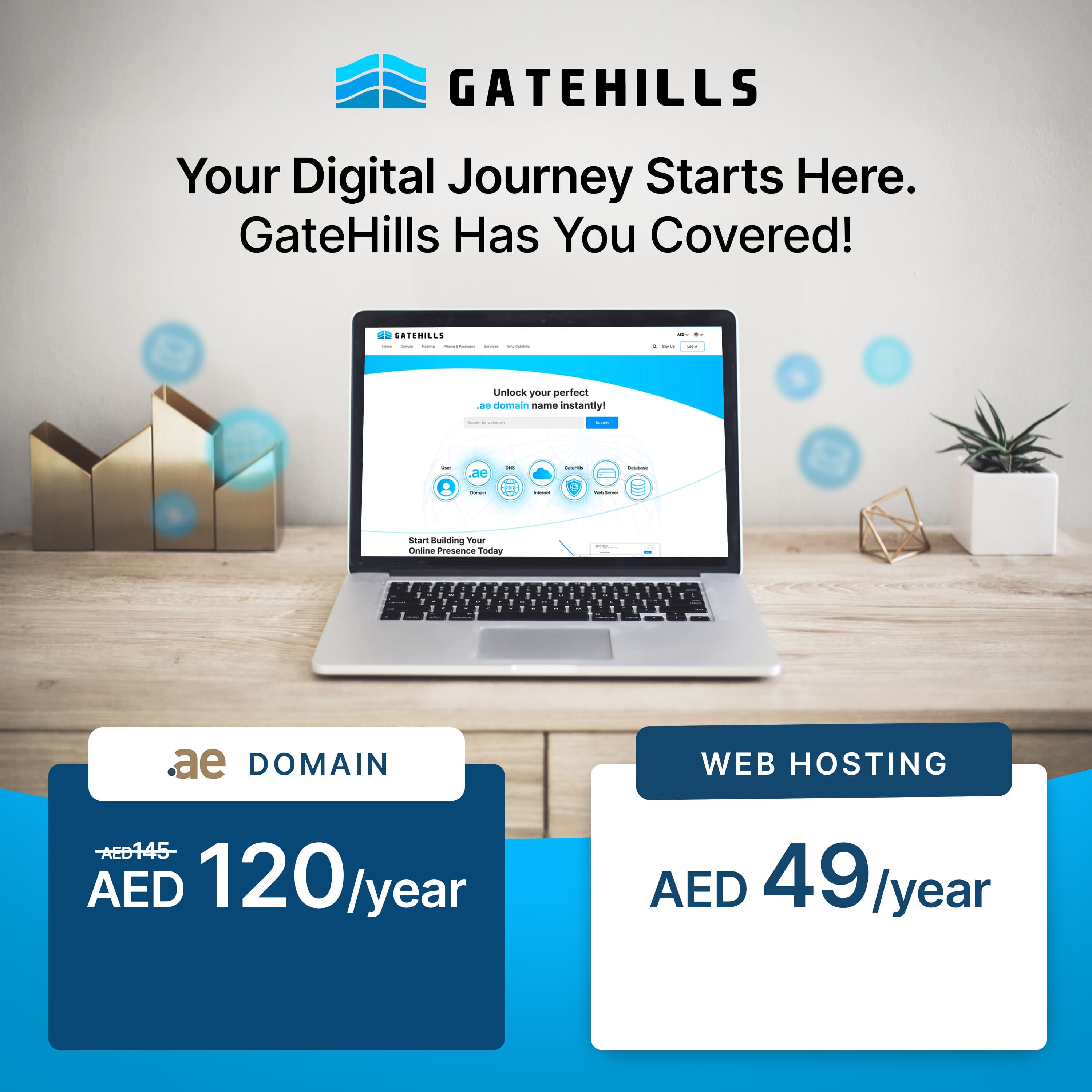 Gatehills Promog Modal